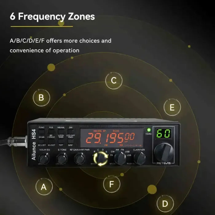 Retevis HS4 10-Metre Mobile Ham Radio (SSB/AM/FM/PA)