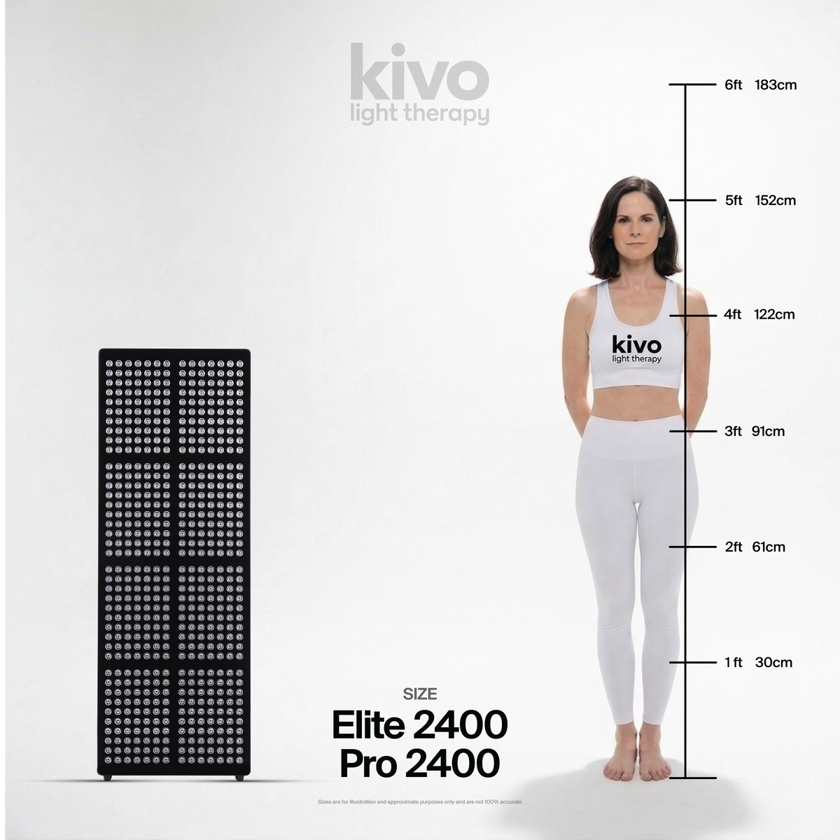 Kivo Elite 2400: Premium Extra Large Red Light Therapy Panel
