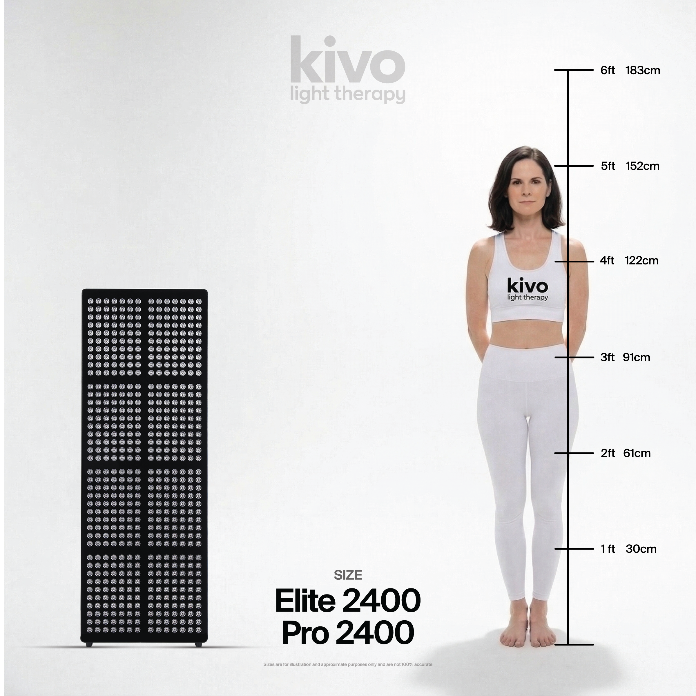 Kivo Elite 2400: Premium Extra Large Red Light Therapy Panel