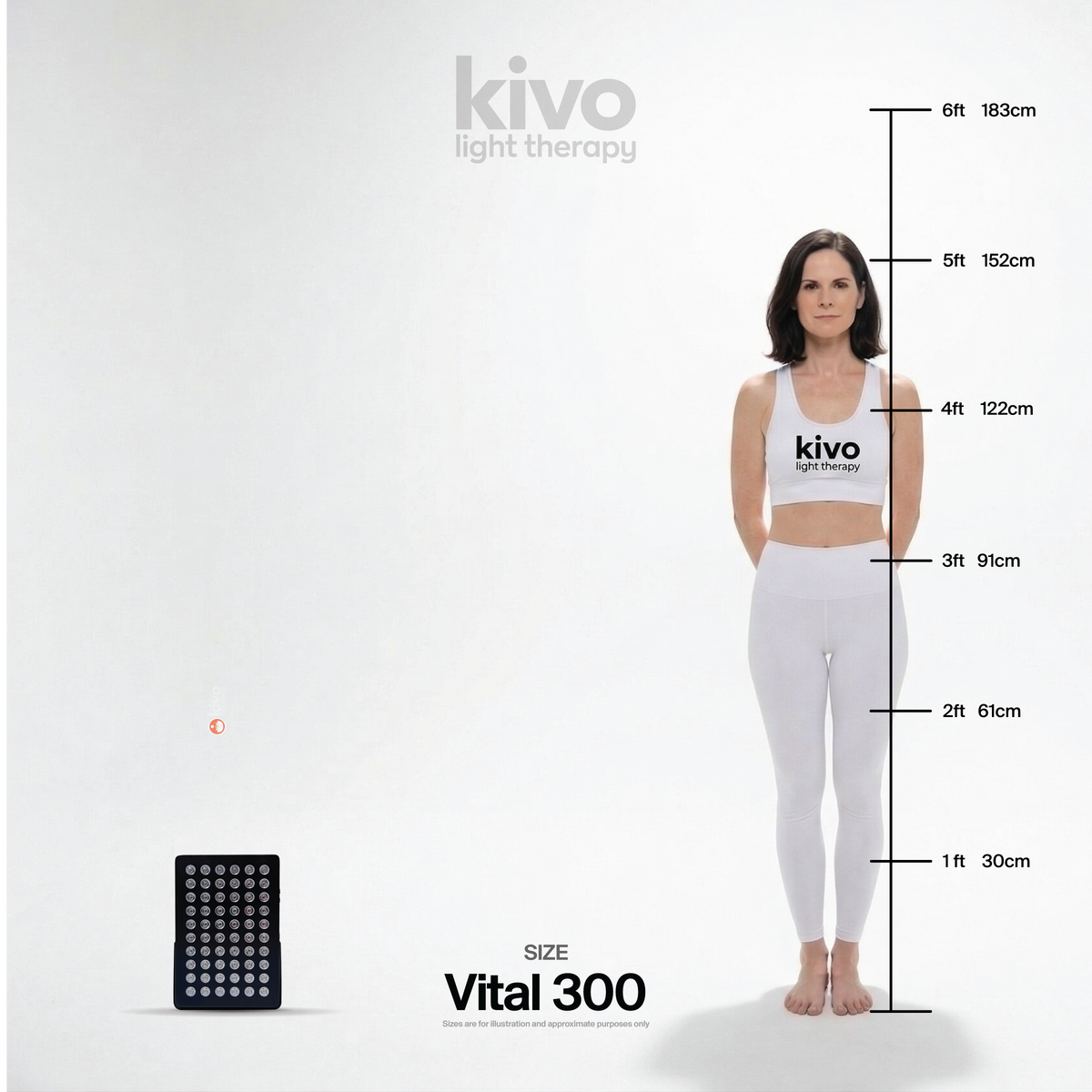 Kivo Elite Mask + Vital 300 Panel Value Bundle