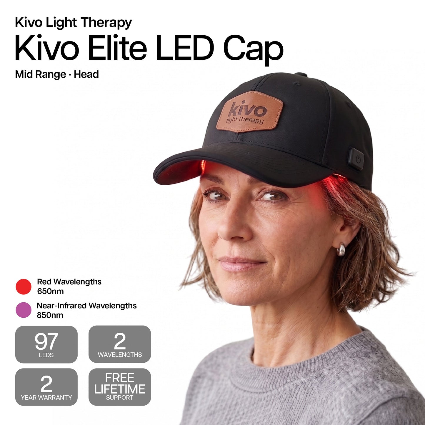 Kivo Red & Near-Infrared LED Therapy Cap - Portable & Battery-Powered