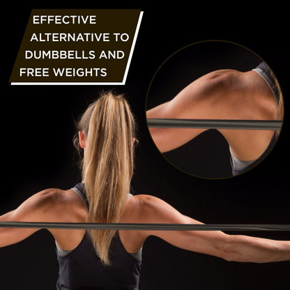 TheraBand Resistance Bands