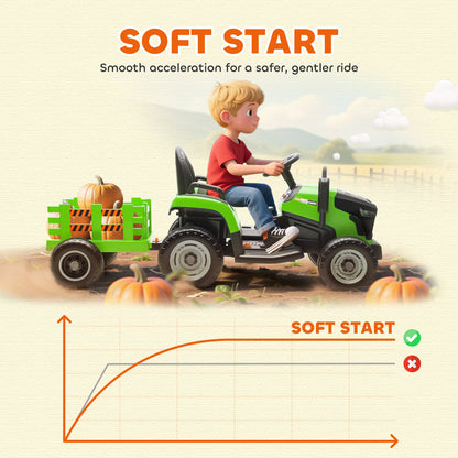 12V Kids Ride On Tractor with Trailor, Remote Control, Music, Lights, Shifter, for Kids Ages 3-8 Years, Blue