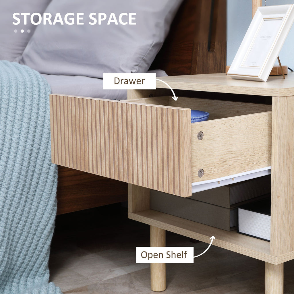 Laura Set of 2 Modern Nightstand with Drawer and Open Shelf-Natural Wood