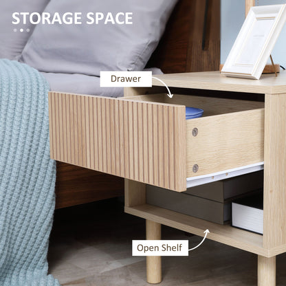 Laura Set of 2 Modern Nightstand with Drawer and Open Shelf-Natural Wood