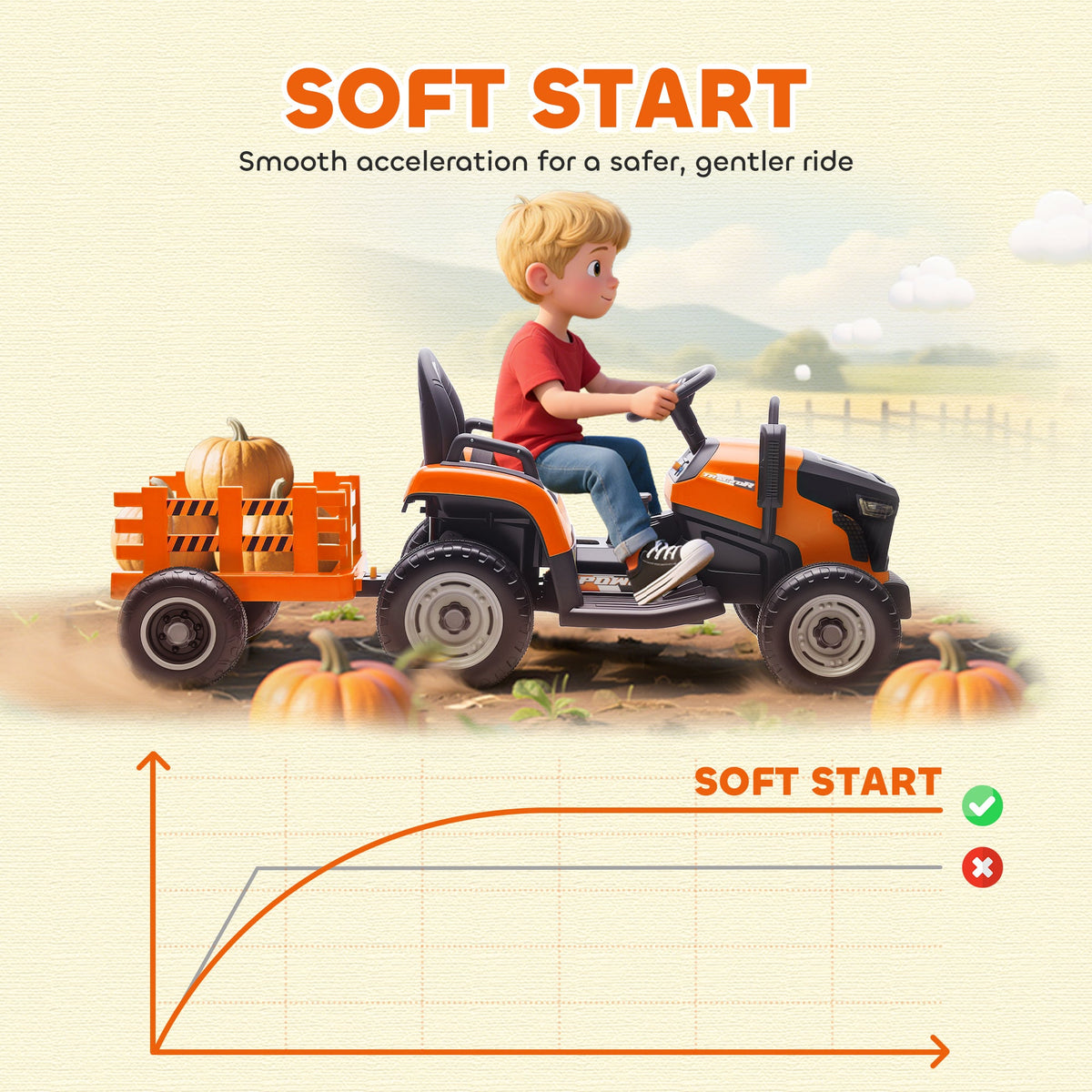 12V Kids Ride On Tractor with Trailor, Remote Control, Music, Lights, Shifter, for Kids Ages 3-8 Years, Blue