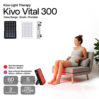 Kivo Small Light Therapy Panels