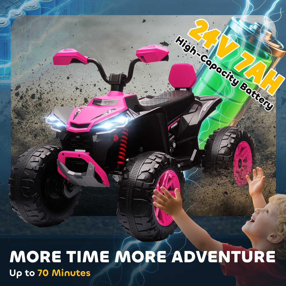 2-Seater All-Terrain 4 Wheeler, 24V Kids ATV Ride-On, Electric Quad Car with Dual Motor, for Boys and Girls, Black