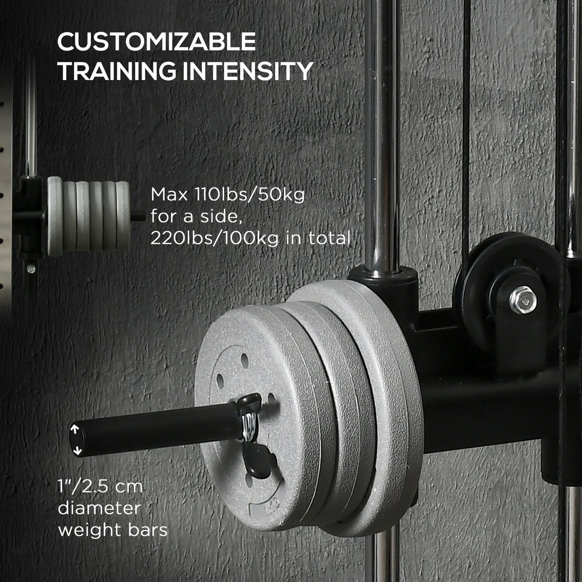 Wall Mount Cable Station, 15 Positions Adjustable Dual Pulley Machine Cable Crossover Machine Home Gym Equipment