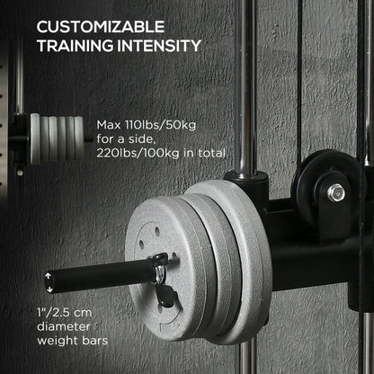 Wall Mount Cable Station, 15 Positions Adjustable Dual Pulley Machine Cable Crossover Machine Home Gym Equipment